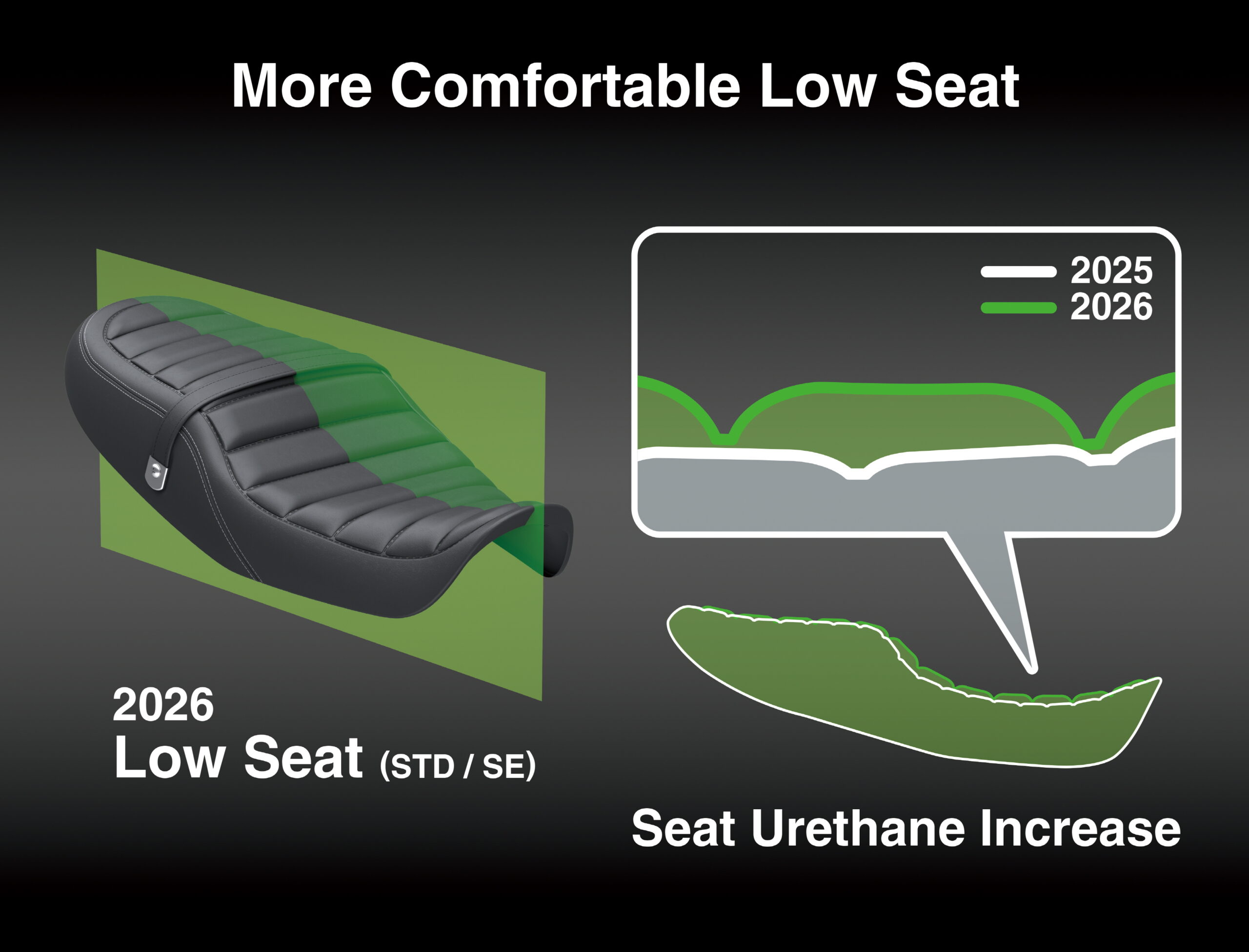 [크기변환]26ZR902B_CG_More Comfortable Low Seat