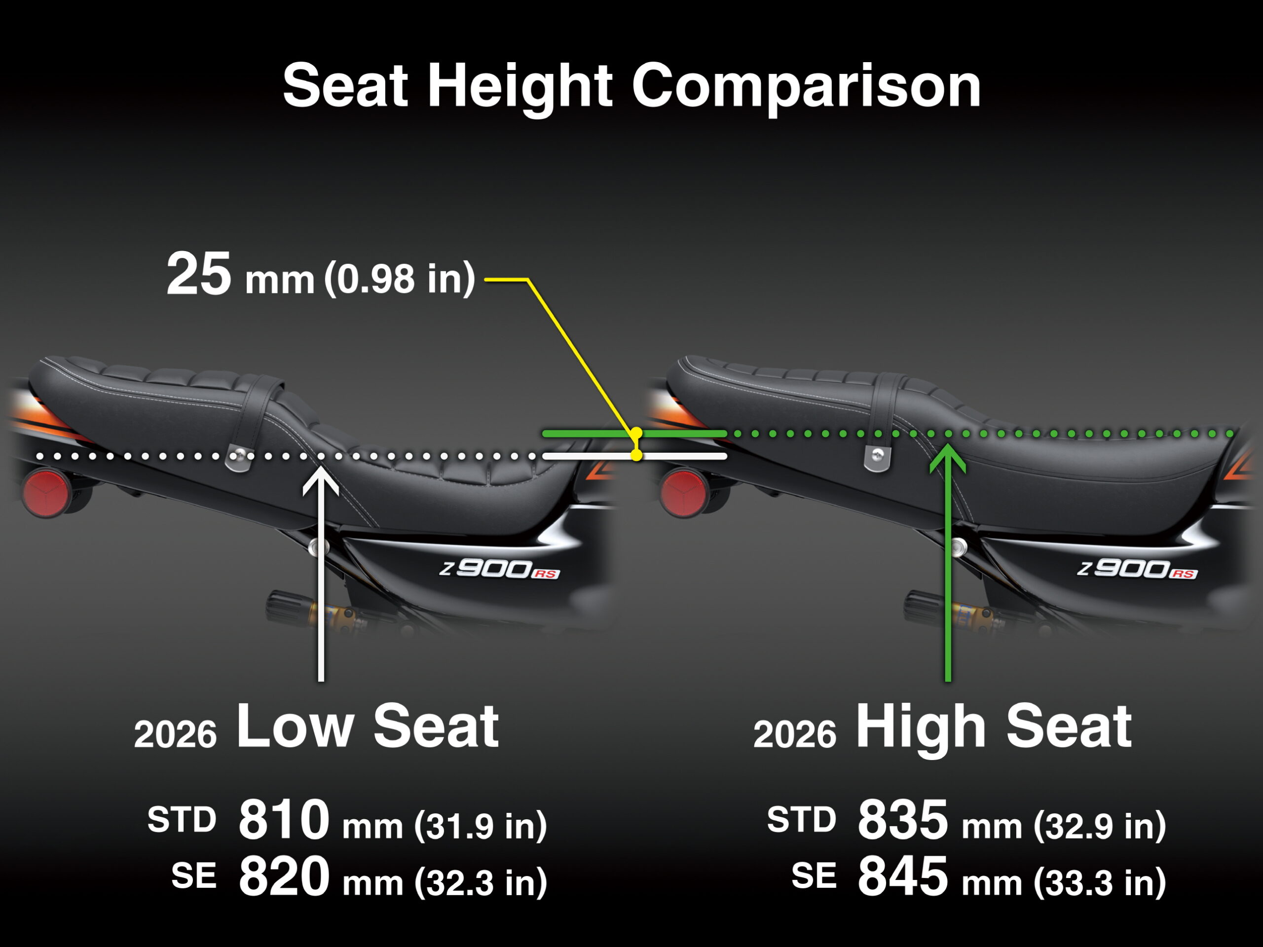 [크기변환]26ZR902B_CG_Seat Height Comparison